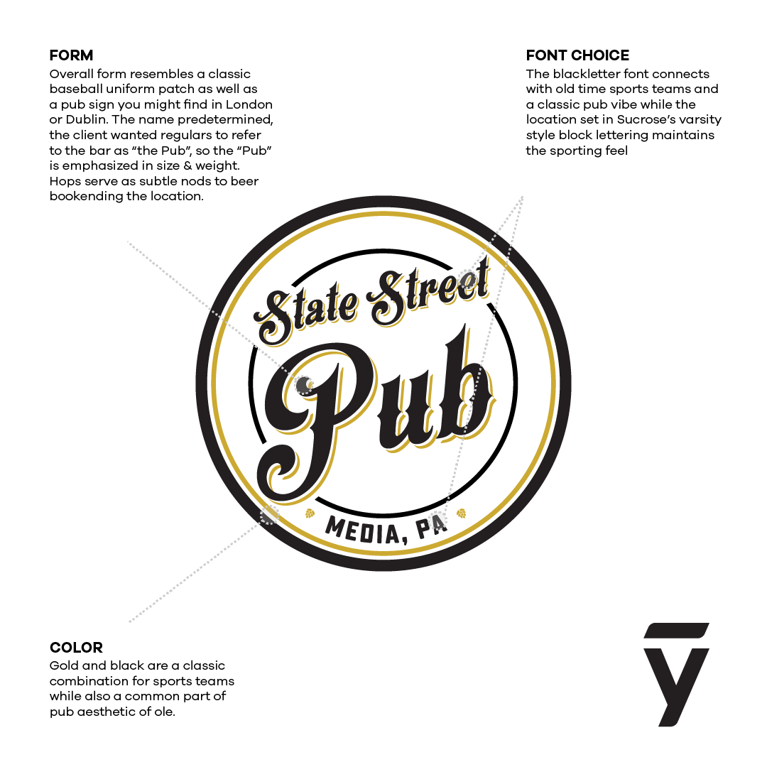 breakdown of design decisions on the logo including form, font choices, and use of color.